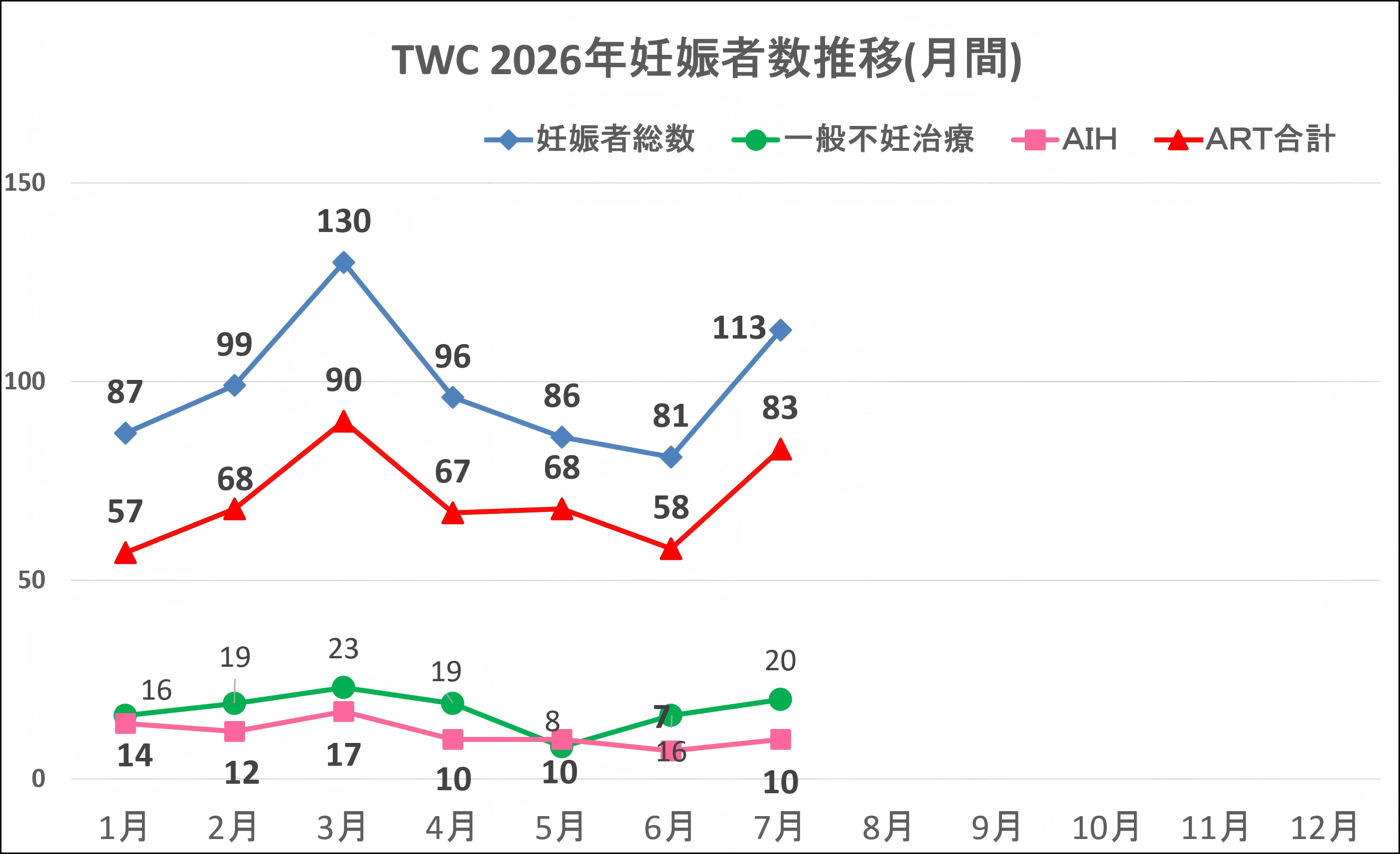 2026.7月 (002)