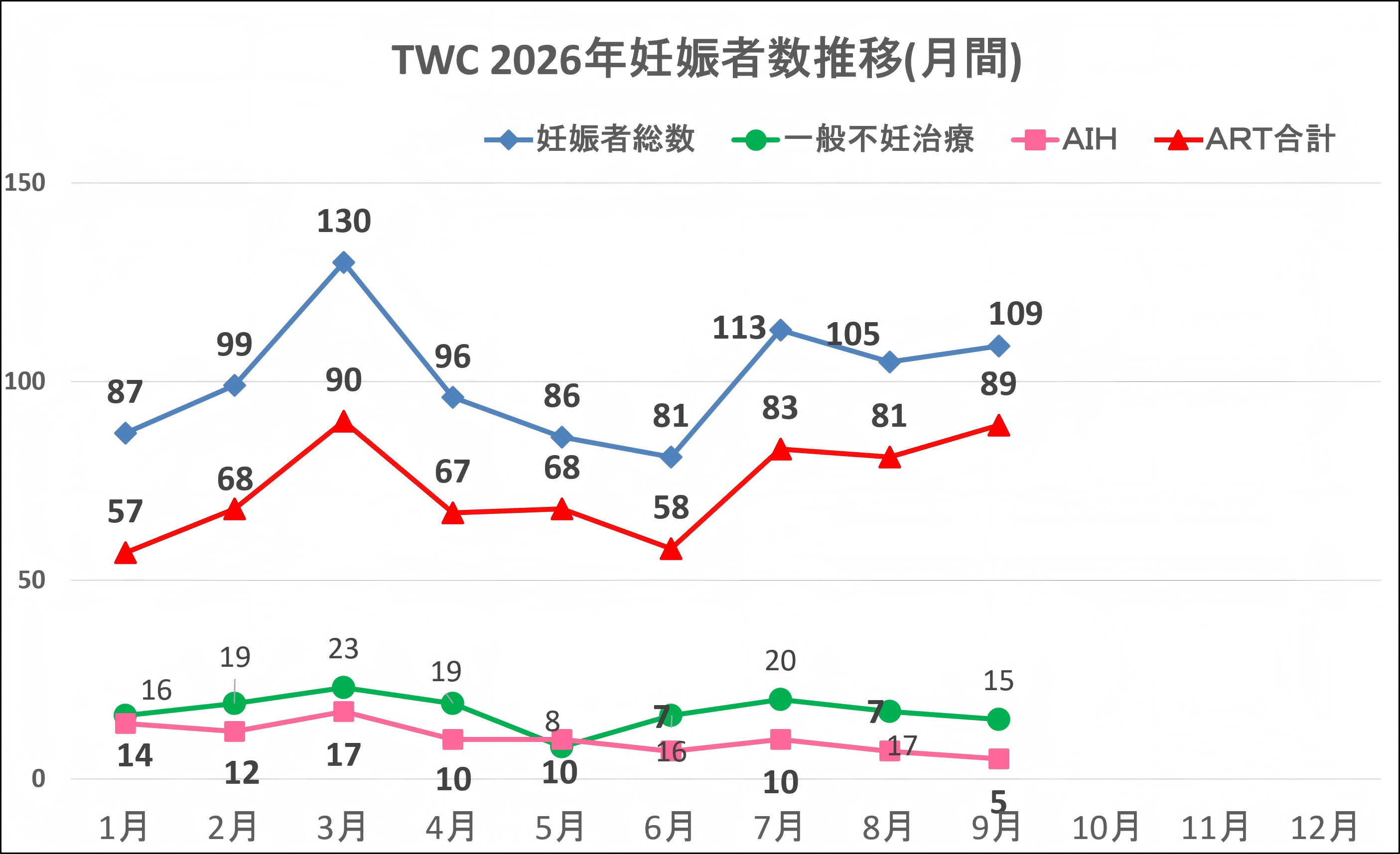 2026.9月 (002)